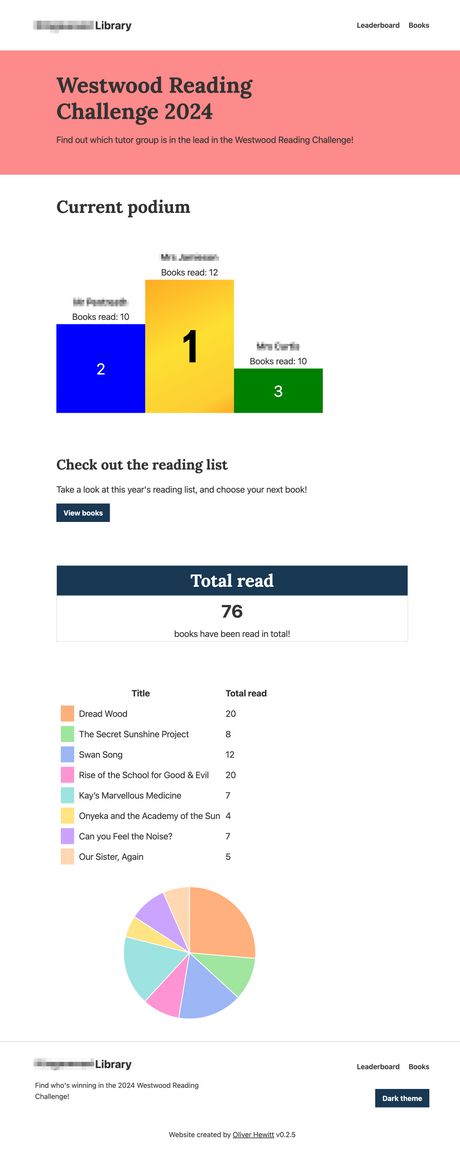A screenshot of the entire webpage.