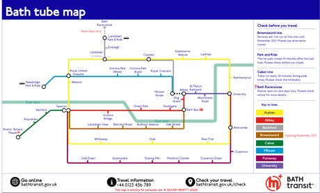 A graphic in the style of the London Underground map, with prominent locations across the city of Bath. There are several colour coded lines, and everything is interconnected and laid out emulating the London style.